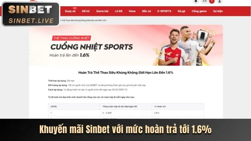 Ưu đãi chào mừng 188BET